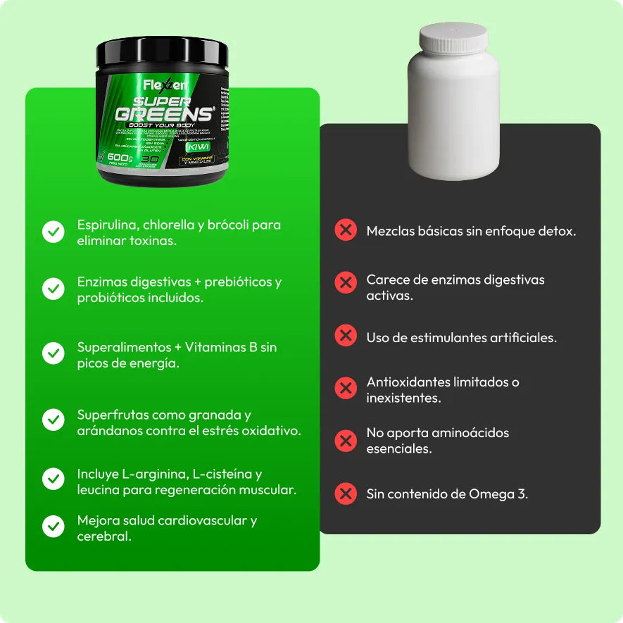 SUPER GREENS