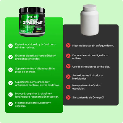 SUPER GREENS